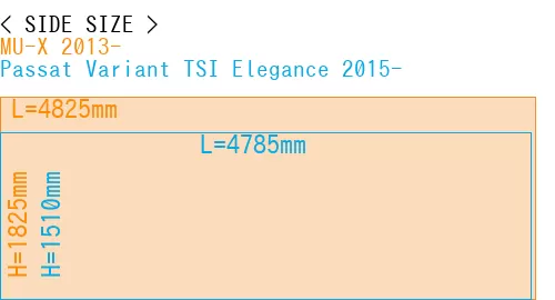 #MU-X 2013- + Passat Variant TSI Elegance 2015-